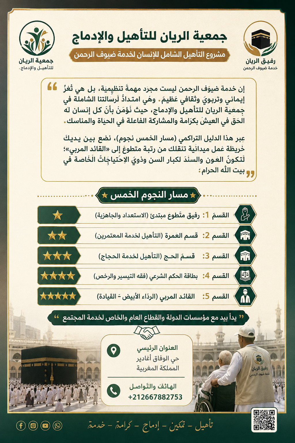 دليل رفيق الريان لخدمة ضيوف الرخمن